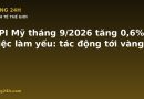 CPI Mỹ tháng 9/2026 tăng 0,6%, việc làm yếu: tác động tới vàng
