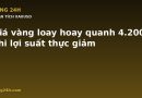 Giá vàng loay hoay quanh 4.200 USD khi lợi suất thực giảm